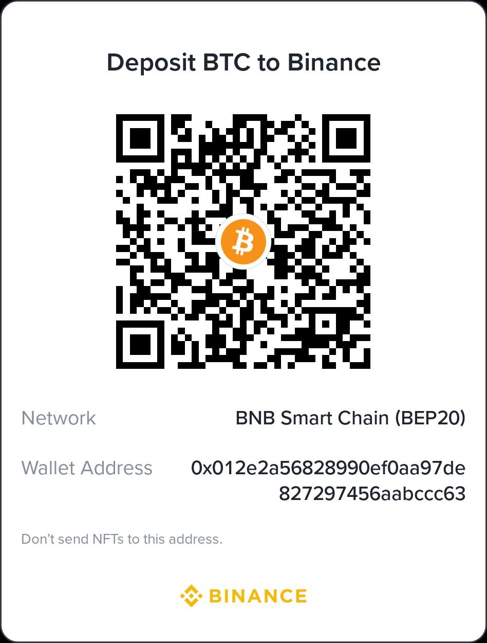 Bitcoin (BTC)