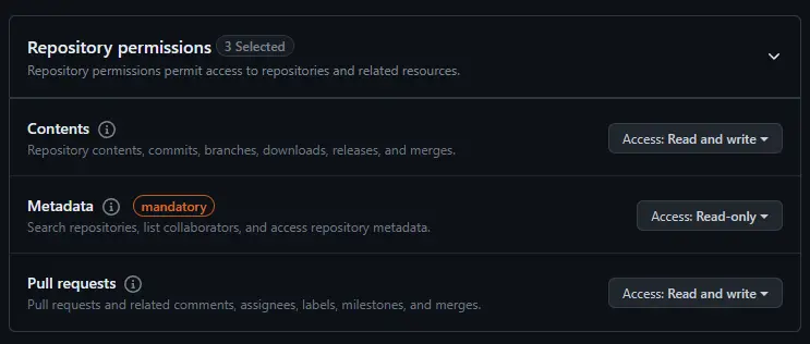 GHA Permissions
