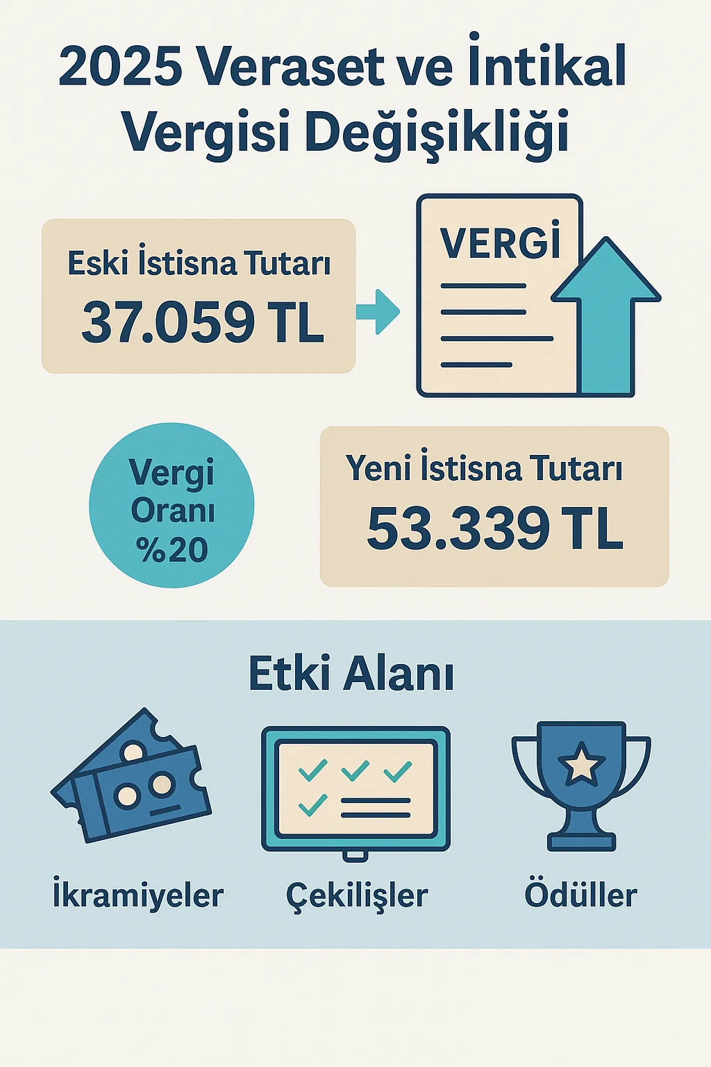 Nesine vergi değişikliği