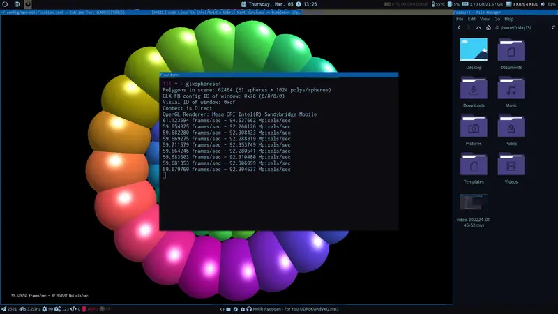 Dahili Gpu Performansı