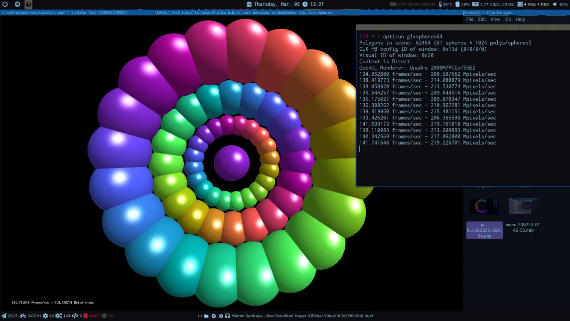 Harici Gpu Performansı