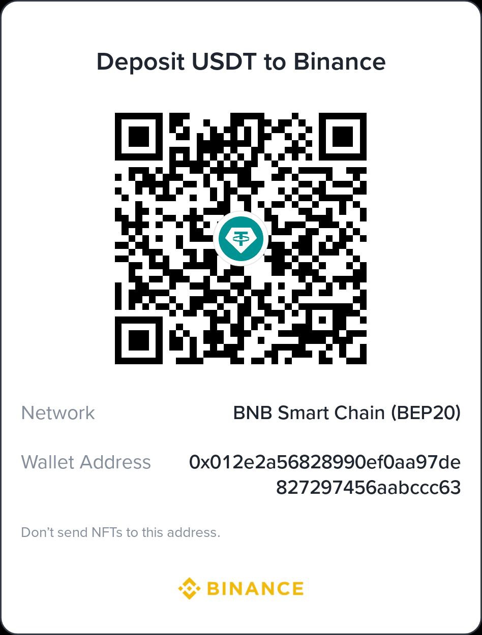 Tether (USDT)